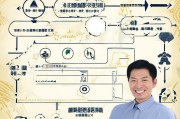 汶上租房补贴申请指南，如何顺利申请补贴
