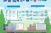 2023年黑龙江中考补贴申请指南，如何减轻学习压力