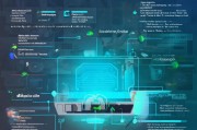 全面解析查排名的网站，助力网站优化与搜索引擎营销，深度揭秘，查排名网站全攻略，助力SEO与搜索引擎营销高效提升