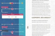 如何申请中小学国家补贴，实用指南与常见问题解答