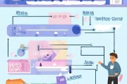 生育补贴申请扣税，政策解读与实际操作