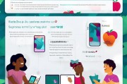 Apple ID注册全攻略，轻松开启您的苹果生态之旅