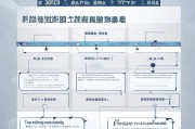 辽宁补贴申请指南，如何高效申请补贴