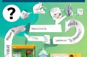 省外申请创业补贴怎么申请？创业人必看！