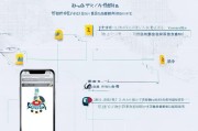 如何更改滴滴出行注册地，详细指南与操作步骤
