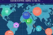 如何轻松注册国外网站，攻略全解析