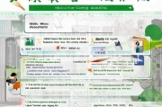 深圳龙华区一次性补贴申请指南，申请条件及流程解析