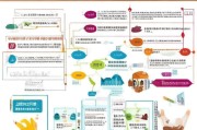 公司注册全攻略，从筹备到挂牌，揭秘公司注册的奥秘