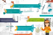 注册二级建造师攻略，轻松应对注册流程，开启职业生涯新篇章