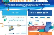 米赚帐号注册攻略，轻松开启您的赚钱之旅
