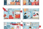 Line在中国注册的详细步骤及注意事项