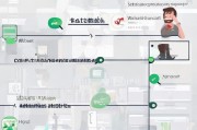 微信被别人注册怎么办？教你轻松办理解绑手续