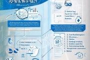 有限合伙公司注册全攻略，流程、注意事项及所需材料