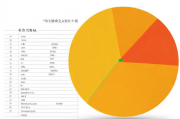 2023年度论文语法检测网站排名及使用指南，2023年论文语法检测网站综合排名与实用使用手册