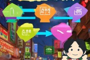 韩区账号注册攻略，轻松开启你的韩国购物之旅