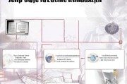 如何注册珠宝公司，详细指南与步骤解析