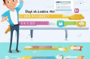 我的电子邮箱怎么申请注册—轻松掌握电子邮箱申请流程
