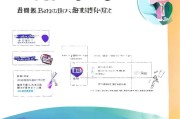 e宝账注册指南，轻松开启您的便捷财务管理之旅