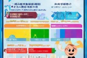 乌鲁木齐市创业补贴申请指南，如何轻松获得资金支持
