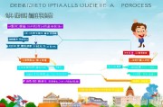 肥城申请补贴代办指南，助您轻松享受政策红利