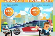人人车快卖注册指南，轻松实现车辆快速出售