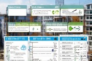 二建报考后如何顺利完成注册？全方位攻略助你一臂之力！