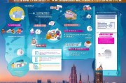 2023上海FRM补贴申请指南，创业者的必看攻略