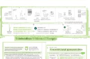 卖燕窝的公司如何注册，流程详解及注意事项