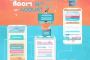 如何轻松注册APP账号，全方位指南