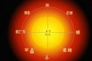 中国各大网站排名查询指南，全面解析各大网站排名平台，揭秘中国网站排名，全面指南与平台解析