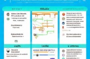 滴滴司机注册条件详解，成为滴滴司机的必备条件