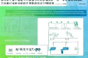 延边就业补贴申请指南