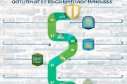 企业商标注册全攻略，掌握这些步骤，让你的品牌独树一帜！