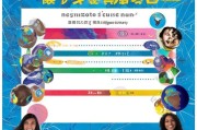护世界注册指南，轻松加入全球守护者行列