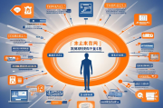 揭秘未来网络（FutureNet）网站排名之谜，崛起之路与未来发展，解码FutureNet网站，崛起之谜与网络排名未来趋势