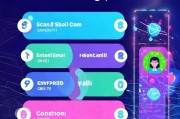 轻松上手Web3，下载注册全攻略
