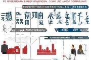 外国人如何在中国注册公司，全面指南与流程解析