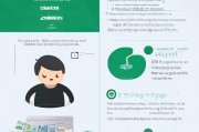 QQ注册的微信账号登录不上去？教你排查解决方法！