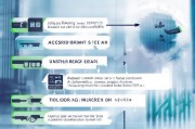 怎么查注册公司信息，全方位指南助力企业信息查询