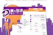 滴滴车司机注册指南，轻松加入滴滴，开启职业新篇章