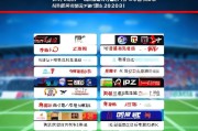中国体育网站搜索排名，盘点2023年最受欢迎的体育网站，2023年度最受欢迎中国体育网站排行榜揭晓