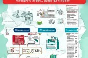 固始县购房补贴申请指南