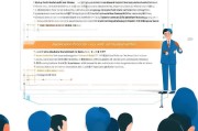 已经确定，接下来是引言部分。我应该解释什么是特殊病种补贴，以及它在湖南的重要性。然后，正文部分需要详细说明申请的条件、流程和所需材料。可能需要分点列出，这样更清晰