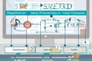 劳保公司注册流程及注意事项详解