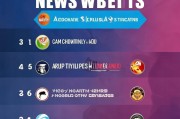 美国十大资讯网站排名，权威信息汇聚之地，权威信息一网打尽，美国十大资讯网站排名揭晓