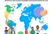 谷歌付款注册指南，轻松开启全球支付之旅