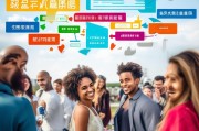 轻松掌握，去哪儿注册成为司机的全攻略