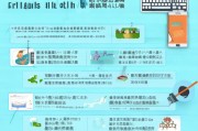 台湾地区如何轻松注册QQ号，全方位指南