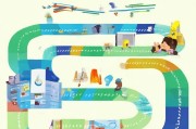 FIF口语注册全攻略，轻松开启英语学习之旅
