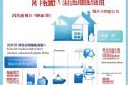 江华县购房补贴申请指南